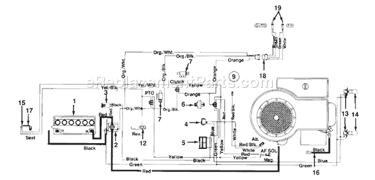 Page C Diagram and Parts List for 135D614G401 1995 Yard Man Lawn Tractor